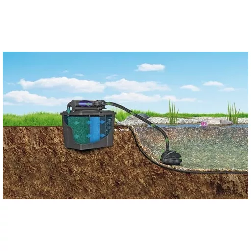 Pontec MultiClear Set 5000 szűrőkészlet UVC-vel 