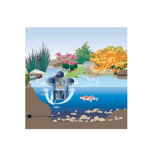 Oase- Úszó szkimmer- SwimSkim 25 (57384)