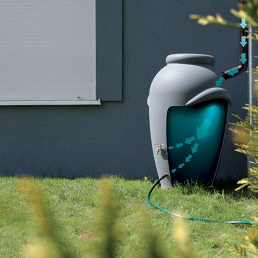 Esővízgyűjtő Tanker 360 AQUACAN, antracit